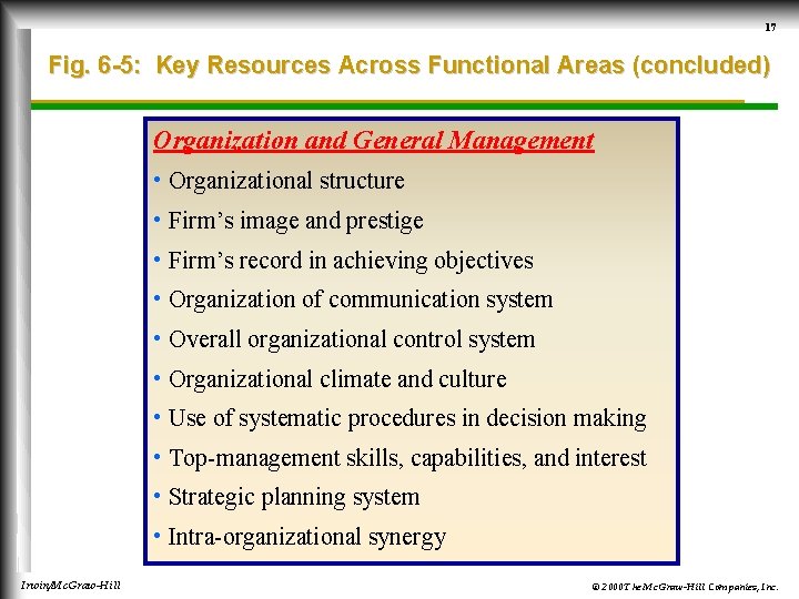 17 Fig. 6 -5: Key Resources Across Functional Areas (concluded) Organization and General Management
