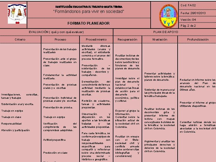 Cod: FA 02 INSTITUCIÓN EDUCATIVA EL TRIUNFO SANTA TERESA “Formándonos para vivir en sociedad”