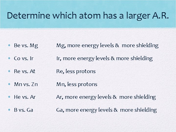 Determine which atom has a larger A. R. • Be vs. Mg Mg, more