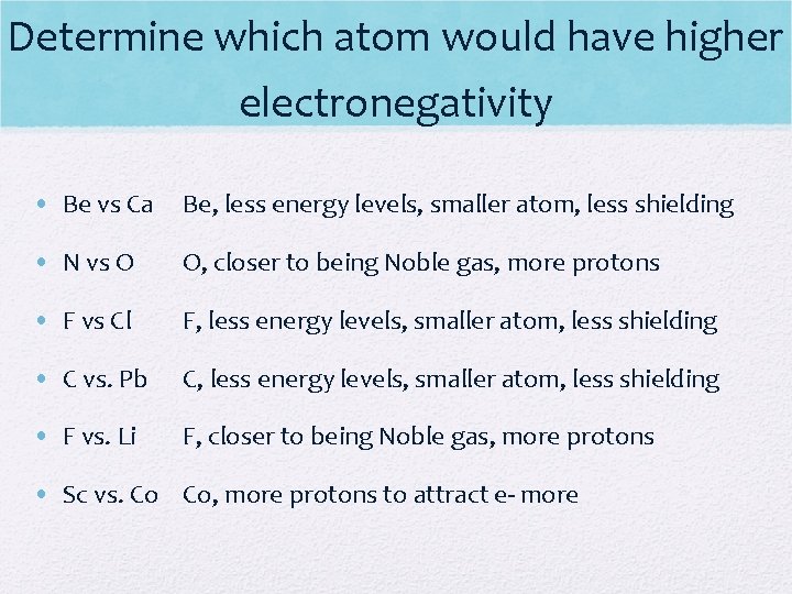 Determine which atom would have higher electronegativity • Be vs Ca Be, less energy