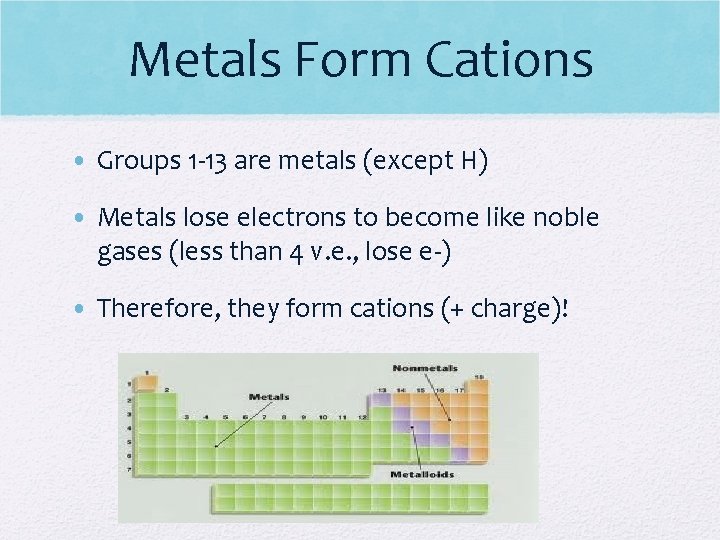 Metals Form Cations • Groups 1 -13 are metals (except H) • Metals lose