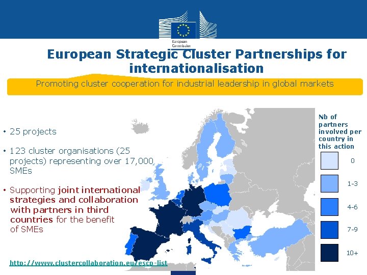 European Strategic Cluster Partnerships for internationalisation Promoting cluster cooperation for industrial leadership in global European Strategic Cluster Partnerships for internationalisation Promoting cluster cooperation for industrial leadership in global