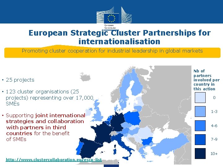 European Strategic Cluster Partnerships for internationalisation Promoting cluster cooperation for industrial leadership in global