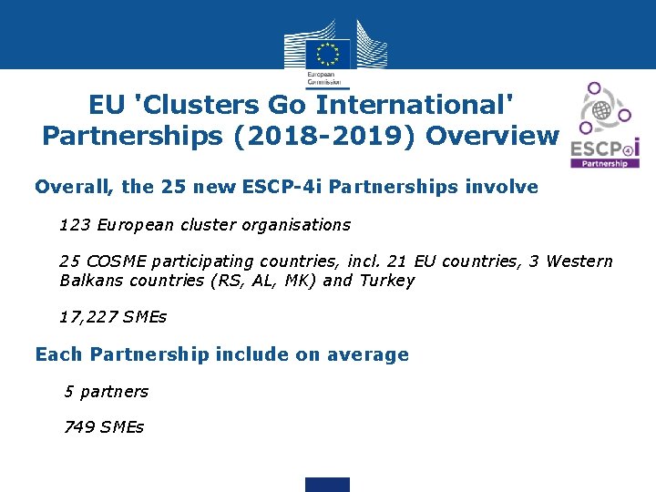 EU 'Clusters Go International' Partnerships (2018 -2019) Overview Overall, the 25 new ESCP-4 i