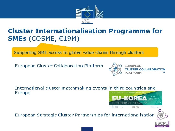 Cluster Internationalisation Programme for SMEs (COSME, € 19 M) Supporting SME access to global