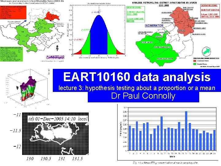 EART 10160 data analysis lecture 3: hypothesis testing about a proportion or a mean