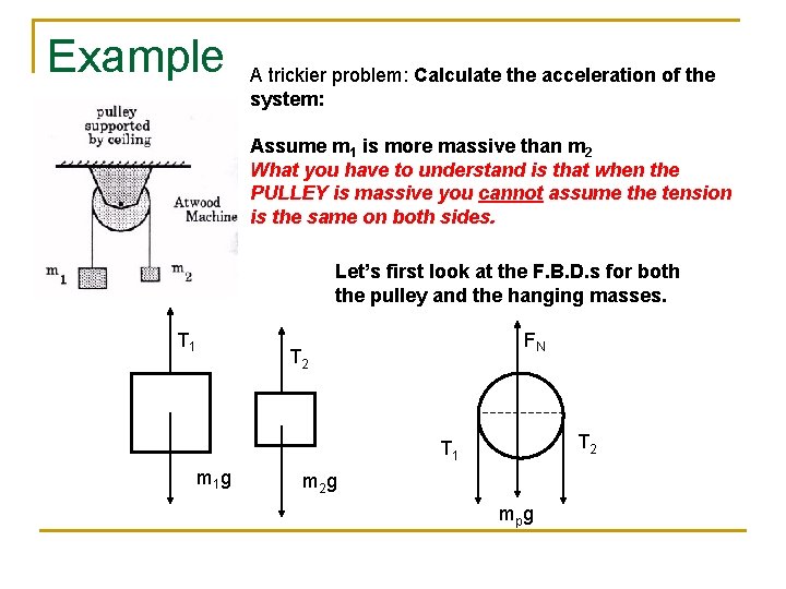 Example A trickier problem: Calculate the acceleration of the system: Assume m 1 is