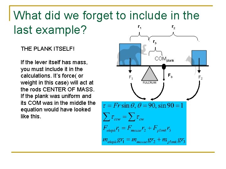 What did we forget to include in the last example? r 1 r 2