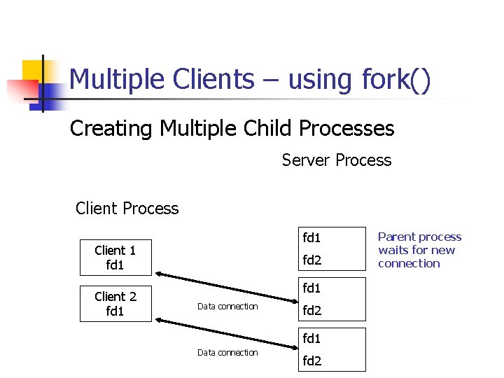 Multiple Clients – using fork() Creating Multiple Child Processes Server Process Client Process fd