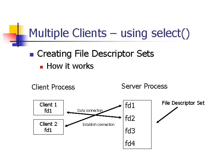 Multiple Clients – using select() n Creating File Descriptor Sets n How it works