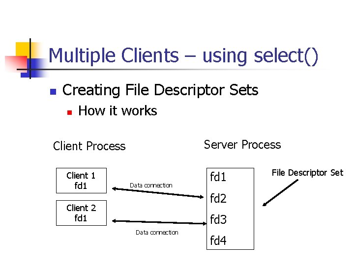 Multiple Clients – using select() n Creating File Descriptor Sets n How it works