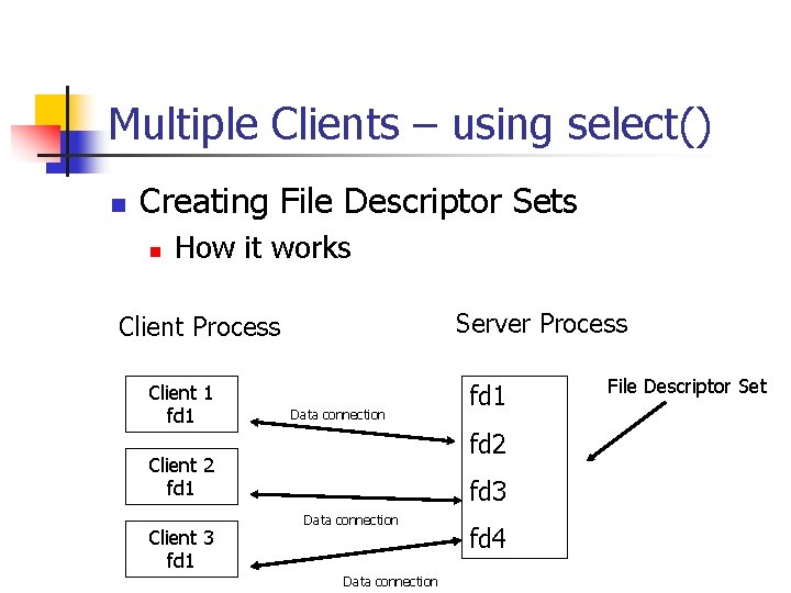 Multiple Clients – using select() n Creating File Descriptor Sets n How it works