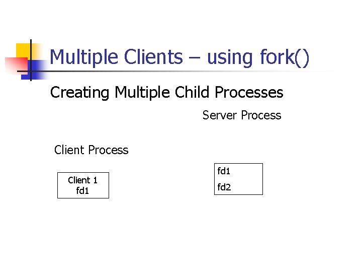 Multiple Clients – using fork() Creating Multiple Child Processes Server Process Client 1 fd