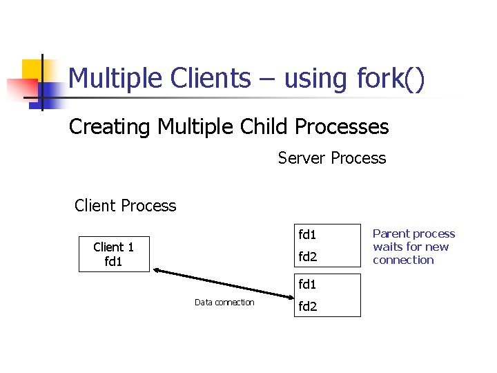 Multiple Clients – using fork() Creating Multiple Child Processes Server Process Client Process fd