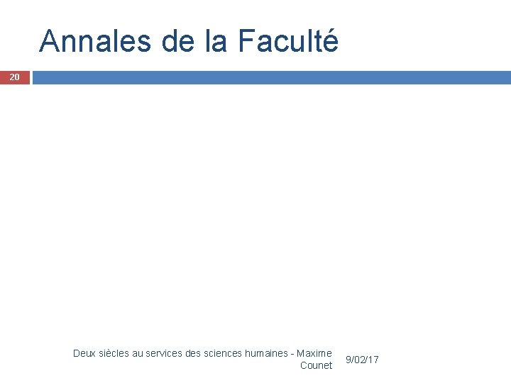 Annales de la Faculté 20 Deux siècles au services des sciences humaines - Maxime