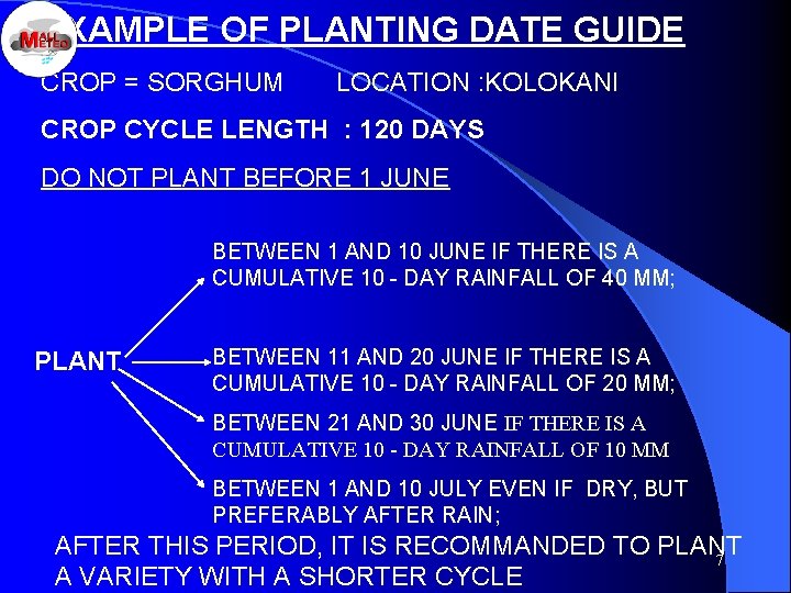 EXAMPLE OF PLANTING DATE GUIDE CROP = SORGHUM LOCATION : KOLOKANI CROP CYCLE LENGTH