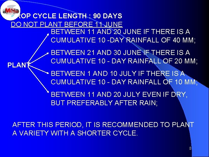 CROP CYCLE LENGTH : 90 DAYS DO NOT PLANT BEFORE 11 JUNE BETWEEN 11