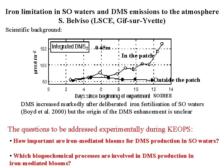 Iron limitation in SO waters and DMS emissions to the atmosphere S. Belviso (LSCE,