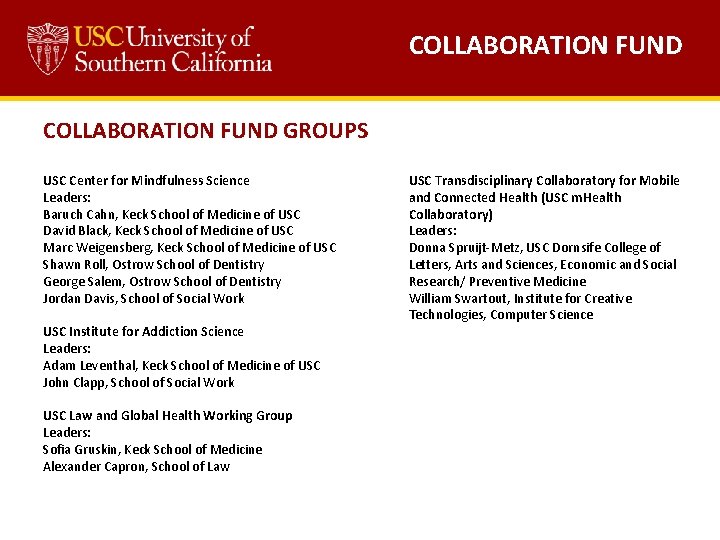 COLLABORATION FUND GROUPS USC Center for Mindfulness Science Leaders: Baruch Cahn, Keck School of