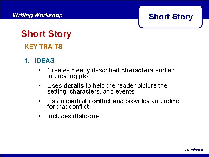 Writing Workshop Short Story KEY TRAITS 1. IDEAS • Creates clearly described characters and Writing Workshop Short Story KEY TRAITS 1. IDEAS • Creates clearly described characters and