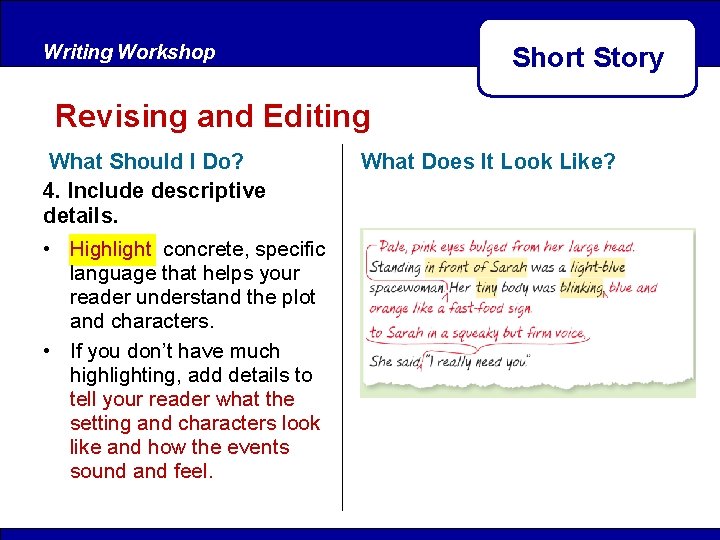 Writing Workshop Short Story Revising and Editing What Should I Do? 4. Include descriptive Writing Workshop Short Story Revising and Editing What Should I Do? 4. Include descriptive