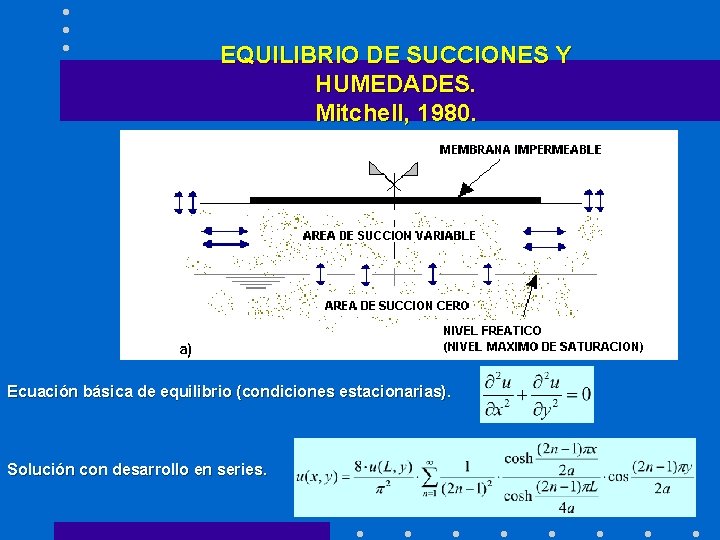 EQUILIBRIO DE SUCCIONES Y HUMEDADES. Mitchell, 1980. Ecuación básica de equilibrio (condiciones estacionarias). Solución