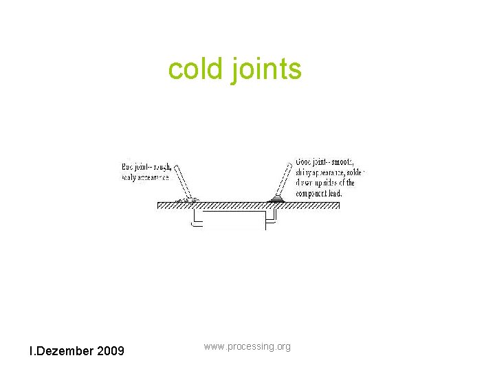 cold joints I. Dezember 2009 www. processing. org 