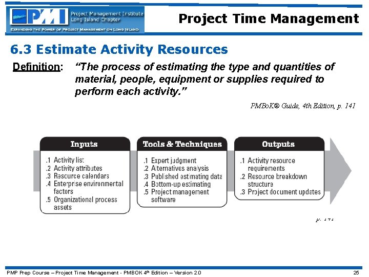 Project Time Management 6. 3 Estimate Activity Resources Definition: “The process of estimating the