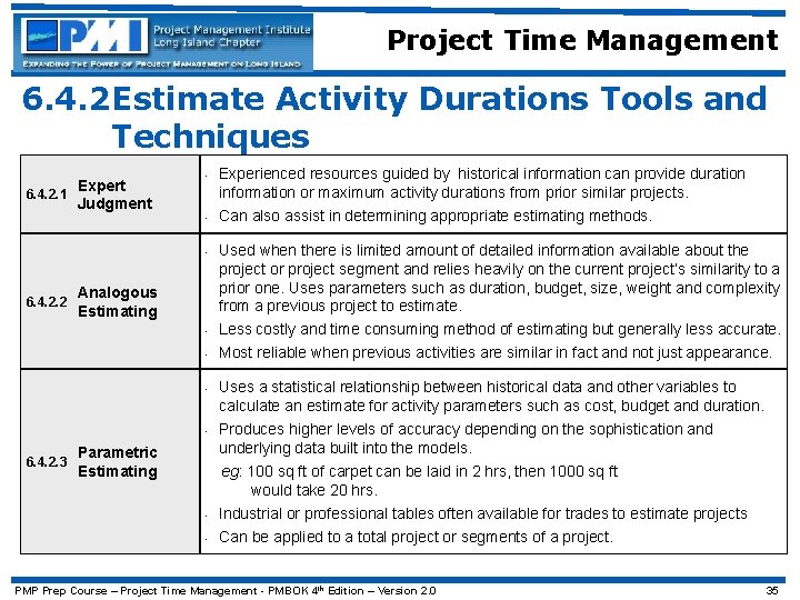 Project Time Management 6. 4. 2 Estimate Activity Durations Tools and Techniques Expert 6.
