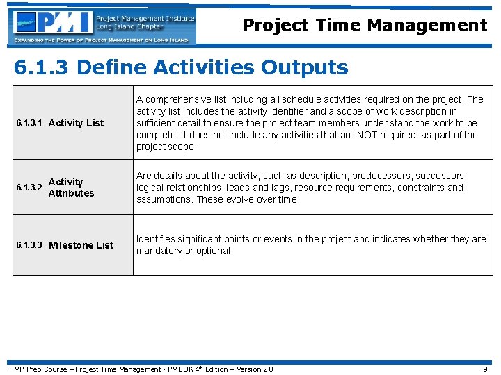 Project Time Management 6. 1. 3 Define Activities Outputs 6. 1. 3. 1 Activity