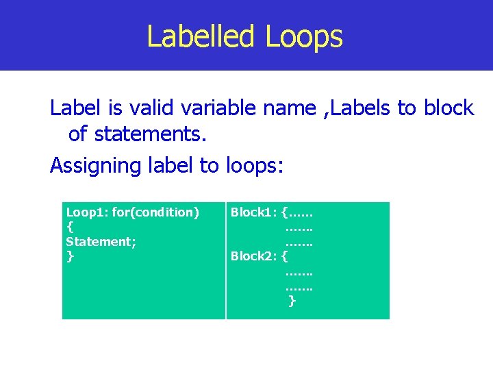 Labelled Loops Label is valid variable name , Labels to block of statements. Assigning