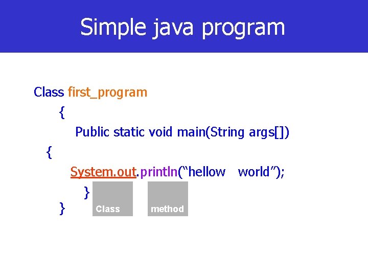 Simple java program Class first_program { Public static void main(String args[]) { System. out.