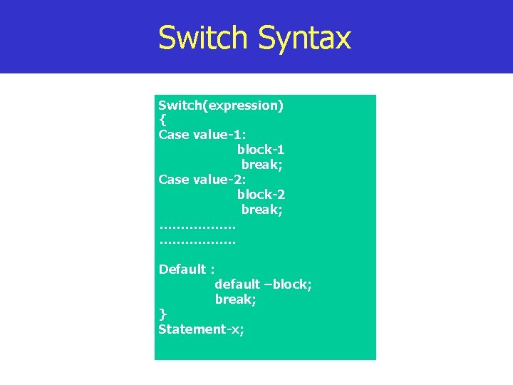 Switch Syntax Switch(expression) { Case value-1: block-1 break; Case value-2: block-2 break; ……………… Default