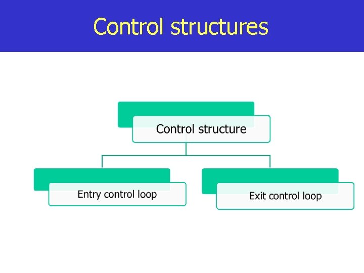 Control structures 