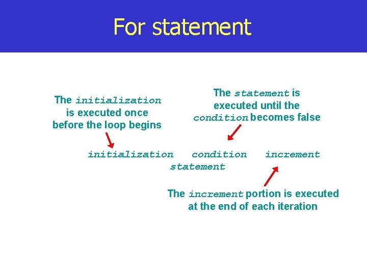 For statement The initialization is executed once before the loop begins The statement is