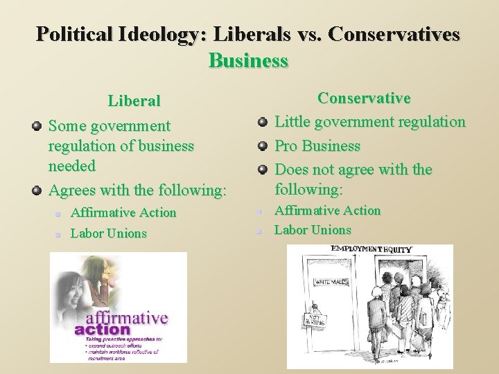 Political Ideology: Liberals vs. Conservatives Business Conservative Little government regulation Pro Business Does not