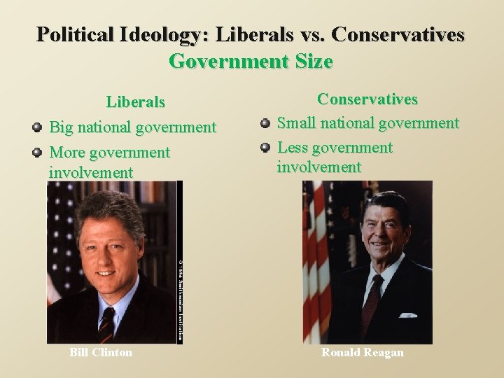 Political Ideology: Liberals vs. Conservatives Government Size Liberals Big national government More government involvement