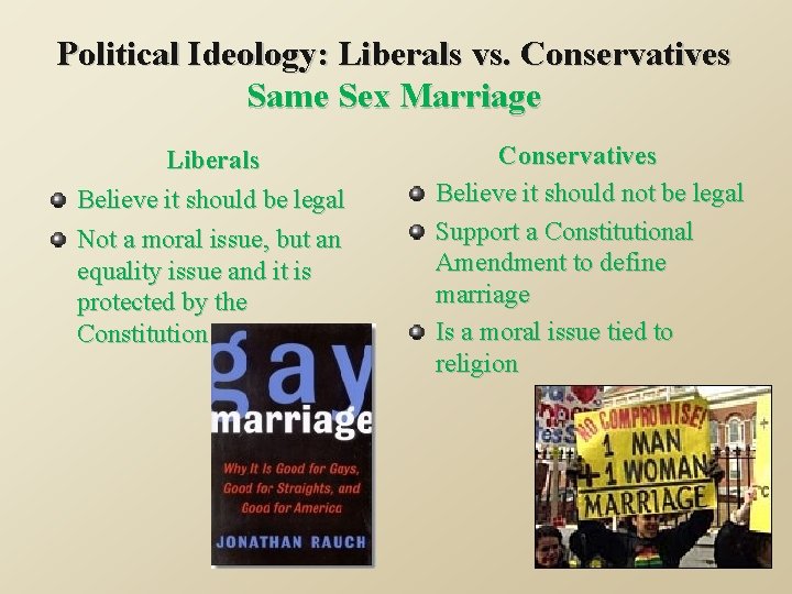 Political Ideology: Liberals vs. Conservatives Same Sex Marriage Liberals Believe it should be legal