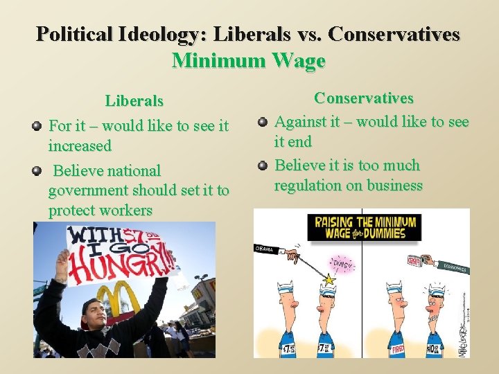 Political Ideology: Liberals vs. Conservatives Minimum Wage Liberals For it – would like to