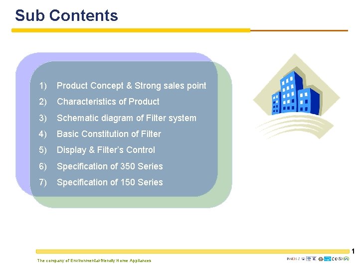 Sub Contents 1) Product Concept & Strong sales point 2) Characteristics of Product 3)