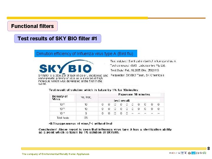 Functional filters Test results of SKY BIO filter #1 Dimution efficiency of Influenza virus