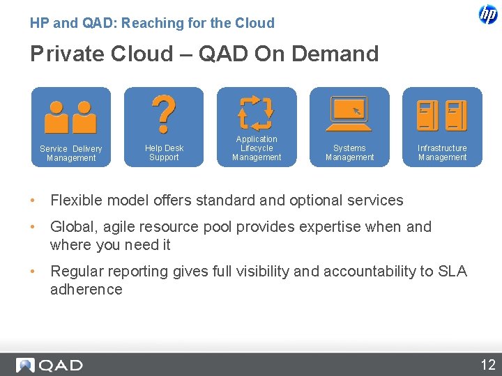 HP and QAD: Reaching for the Cloud Private Cloud – QAD On Demand Service