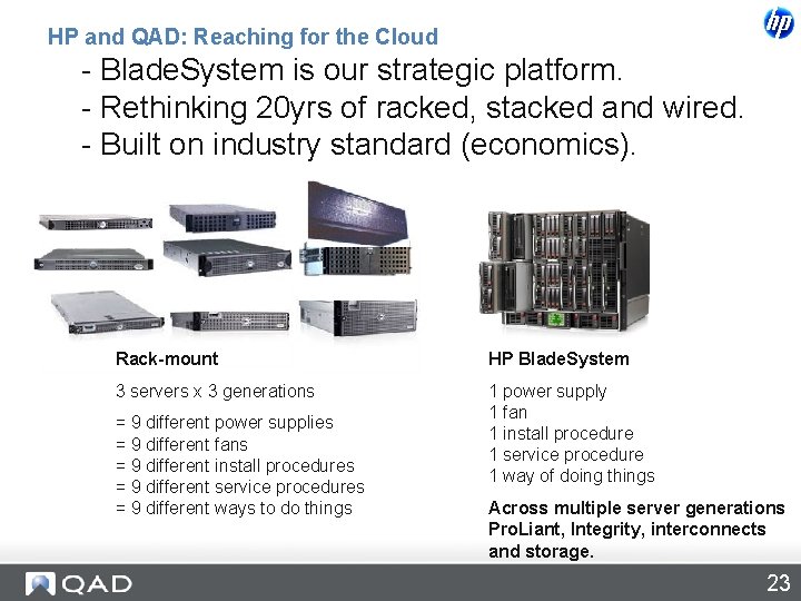 HP and QAD: Reaching for the Cloud - Blade. System is our strategic platform.