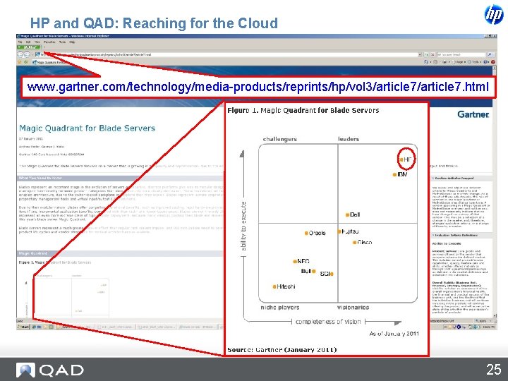 HP and QAD: Reaching for the Cloud www. gartner. com/technology/media-products/reprints/hp/vol 3/article 7. html 25