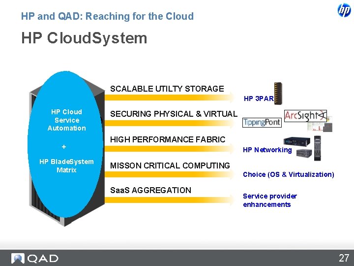 HP and QAD: Reaching for the Cloud HP Cloud. System SCALABLE UTILTY STORAGE HP