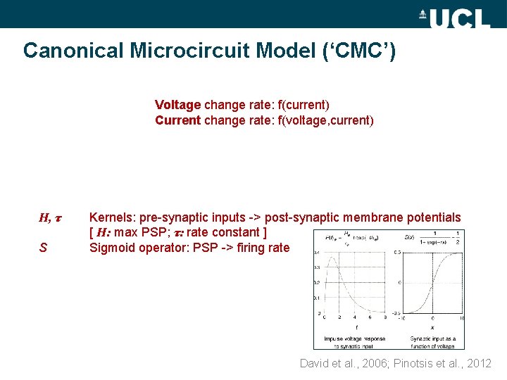 Canonical Microcircuit Model (‘CMC’) Voltage change rate: f(current) Current change rate: f(voltage, current) H,