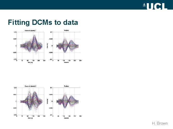 Fitting DCMs to data H. Brown 