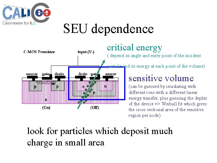 SEU dependence critical energy ( depend on angle and entry point of the incident