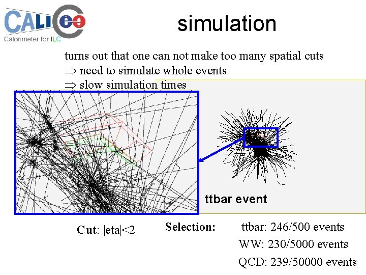 simulation turns out that one can not make too many spatial cuts Þ need