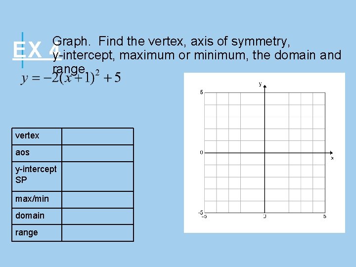 Graph. Find the vertex, axis of symmetry, y-intercept, maximum or minimum, the domain and